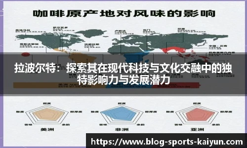 拉波尔特：探索其在现代科技与文化交融中的独特影响力与发展潜力